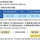 적금 이미지