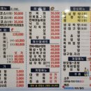 어심 | 익선동 맛집 어심(漁心)｜싱싱한 활어 코스 정식 후기