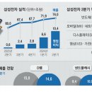 삼전슈퍼 이미지