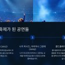 코카레이디(COCA lady) | 슈퍼볼 하프타임쇼의 역사와 대표 공연