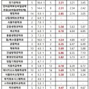 에이치엠커뮤니케이션