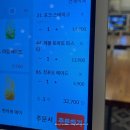 서가앤쿡 목동점 | 라라코스트 목동점 후기 파스타 덕후도 반한 가성비 가족외식 맛집