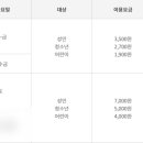 강서구민올림픽체육센타 이미지