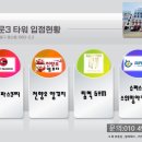(주)썬앤문