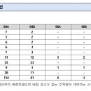 예다음건축사사무소