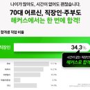 동일로(서측) 이미지