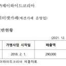 피터펫카페 이미지