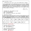 소3-14 네이버블로그