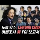 [김어준의 다스뵈이다] 217회 노룩 악수, 나토회의 대참사, 여론조사 꽃 FGI 보고서 이미지