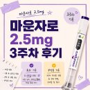 (주)후앤파트너스 | 마운자로 2.5mg 3주차 후기 | 총 6kg 감량, 부작용과 일자별 기록