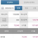 오늘도샌드 이미지