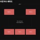 케이썬컴퍼니