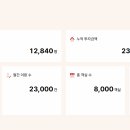 더어반