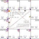 명성(132) 이미지