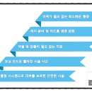 양재유앤미의원 이미지