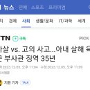 자살 VS. 고의사고... 아내 살해 육군 부사관 징역 35년 이미지