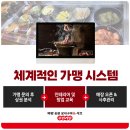 마왕숯불꼬치구이
