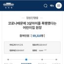 코로나때문에 3살아기를 폭행했다는 어린이집 원장 여시들의 청원동의가 필요해 이미지