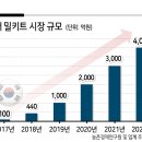 대단한에프앤비 이미지