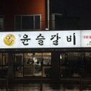 지하철 대구역 1번 출구 이미지