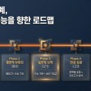 이산국어