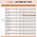 으뜸50안경콘택트합정역점 네이버블로그
