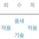 트리플제이 태권도장 이미지