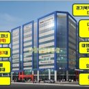 엠에이치타워 이미지