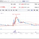 엠앤알