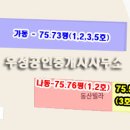 삼환연립 이미지