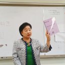 시감상과 창작 이미지