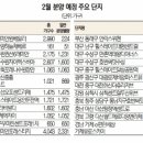 대전로또 이미지