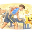업프로짐 네이버블로그