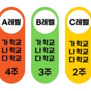 삼육공수학학원