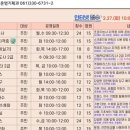 엄마와 함께 요리 놀이터 이미지