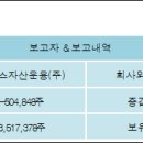 비에스씨 이미지