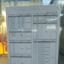 신평 정류소 네이버블로그