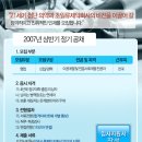 일동제약㈜ 이미지