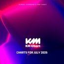 케이엠(KM) 이미지