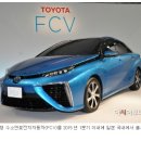 이엠코리아--매수세가 서서히 활동을 시작하고 있는 모습이다. 이미지