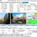 도봉구 방학동 우성2차아파트(35평형)21,760만원--감정가의 64% 이미지