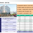 화성프라자 이미지