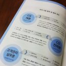 CS리더스관리사 - CS전략론 이미지
