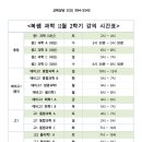 복쌤수학학원