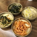 봉이국수 | 올림픽공원 한식 맛집 | 봉이밥 올림픽공원점 | 보리밥, 쭈꾸미볶음 내돈내산 솔직후기