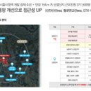 시흥시청역 이미지