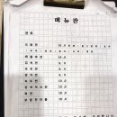 해야달아 네이버블로그