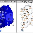 대전 지역 아파트 입주전망지수 상승~! 이미지