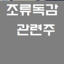 (주)경원약품 | 조류독감관련주 어떤 종목에 투자해야 하나