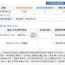 판교동629-2 이미지